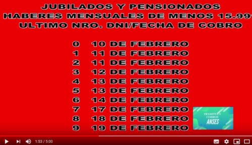 ANSES COBROS FEBRERO