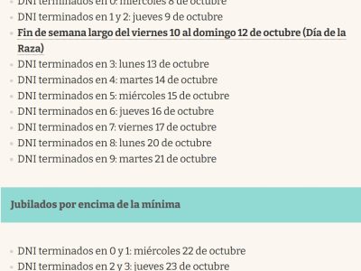 calendario octubre anses