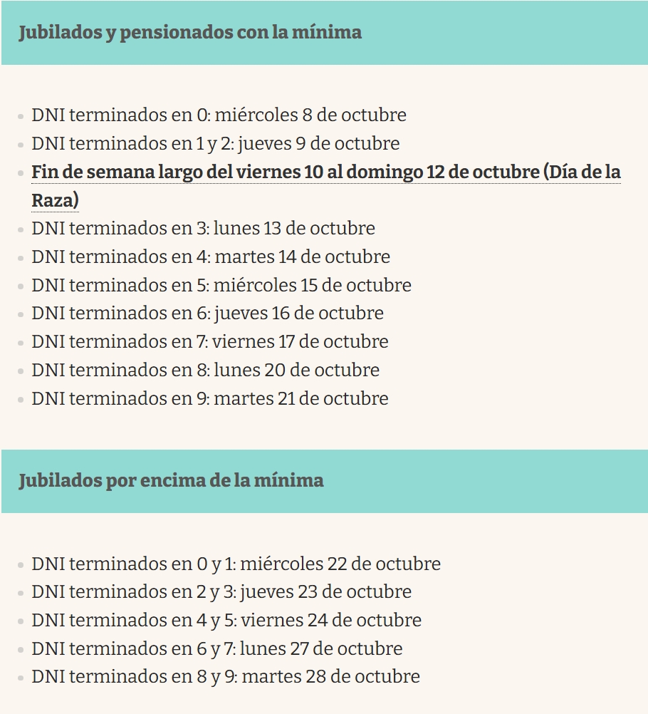calendario octubre anses